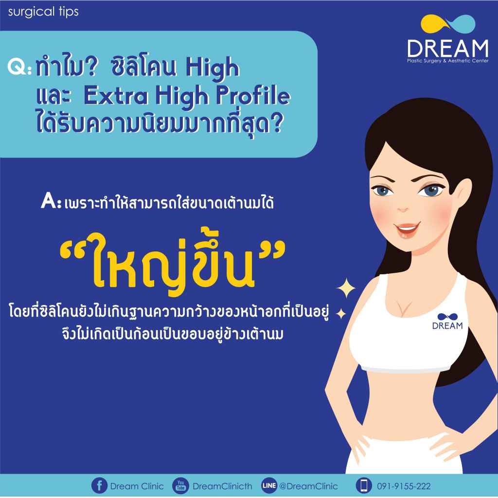 ทำไมต้อง high profile extrahigh