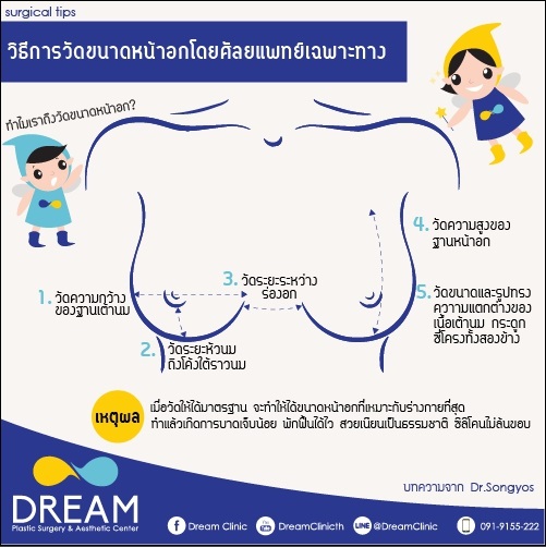 การวัดหน้าอก วัดอะไรบ้าง