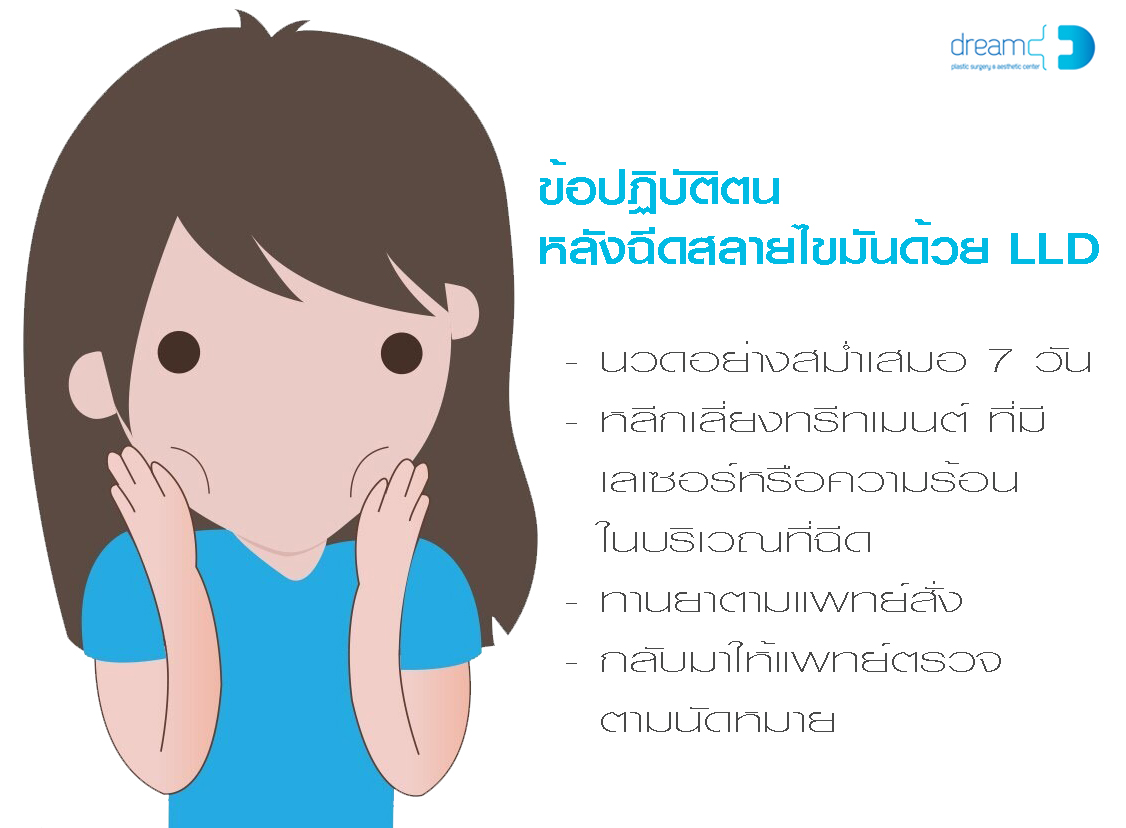 นวดหลังฉีด ข้อปฏิบัติตน หลังฉีด ดรีม LLD สลายไขมัน