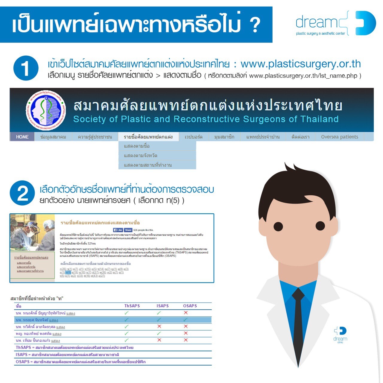 ศัลยกรรมตกแต่ง plastic surgery