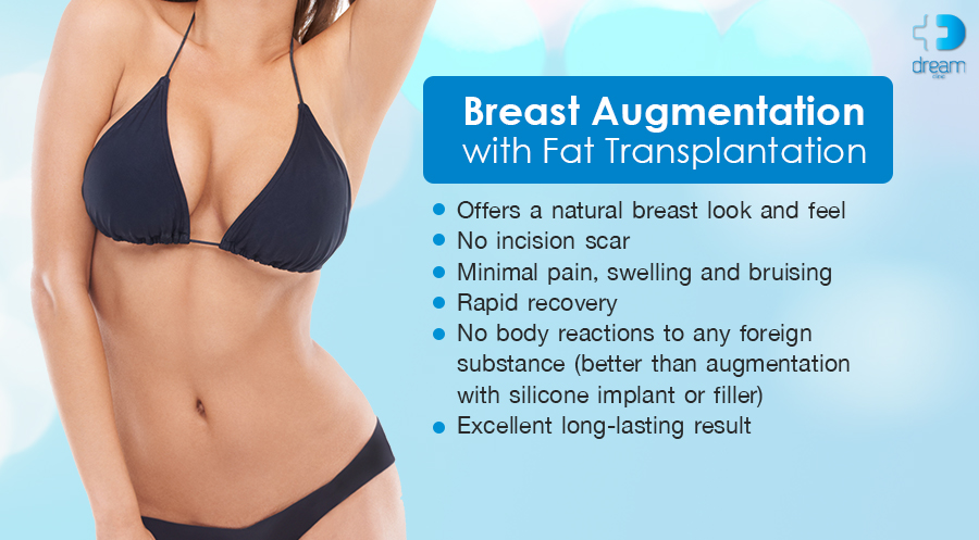 breast fattransplantBreast Augmentation with Fat Transplantation 